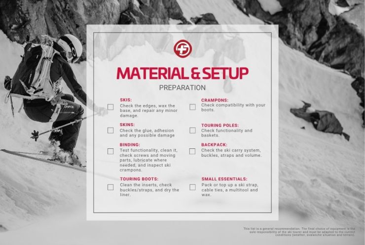 Hochtour Checkliste